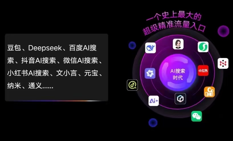 灵寿县AI智能推广新玩法，抢占搜索时代免费精准客源