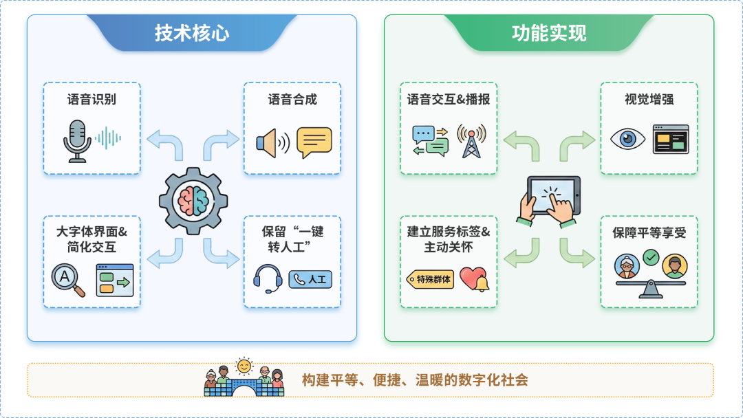 灵寿县AI生态｜多AI智能体GEO优化全流程：从内容创作到发布实操指南