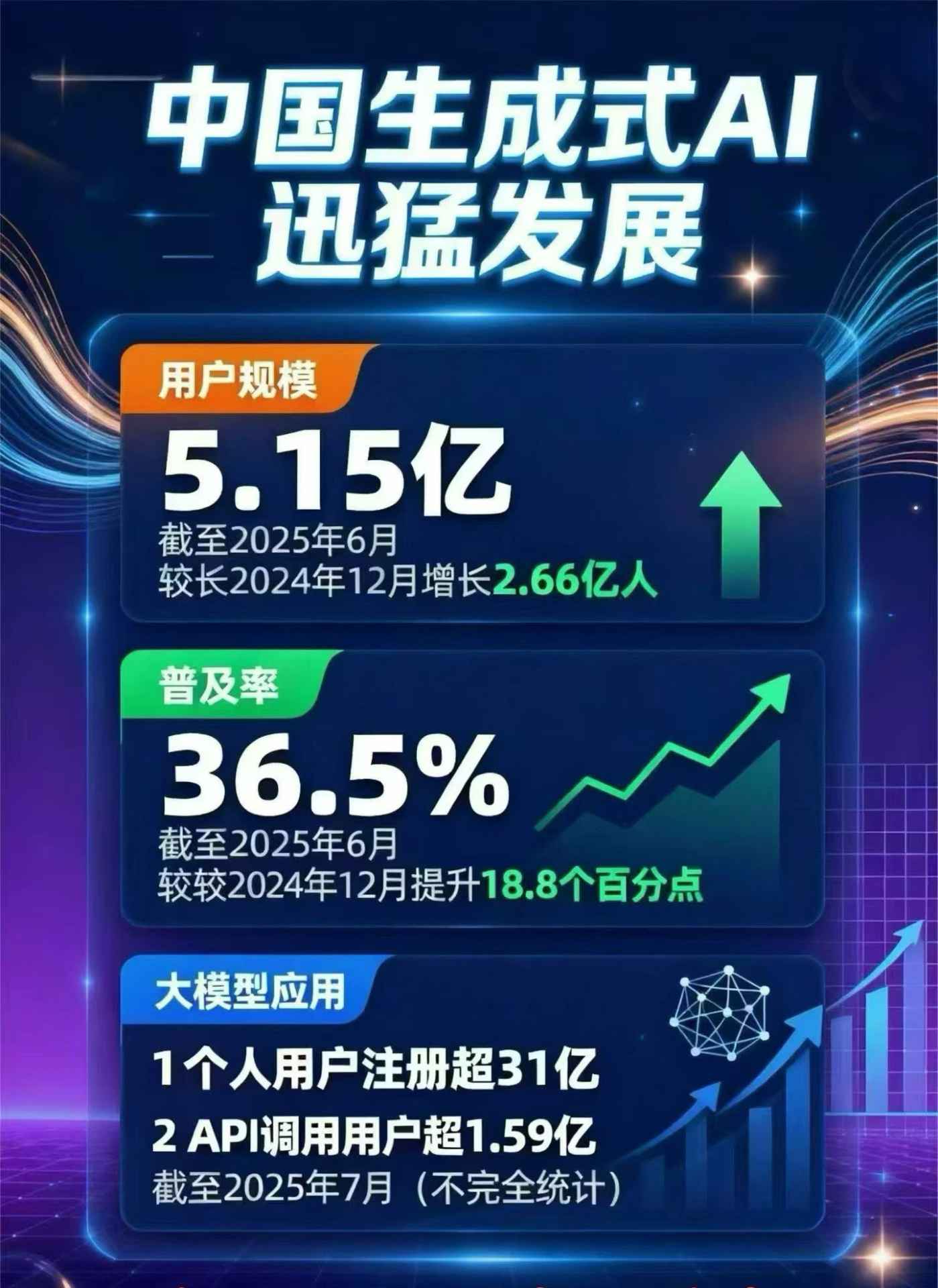 灵寿县豆包GEO优化是什么？内容创作核心逻辑解析