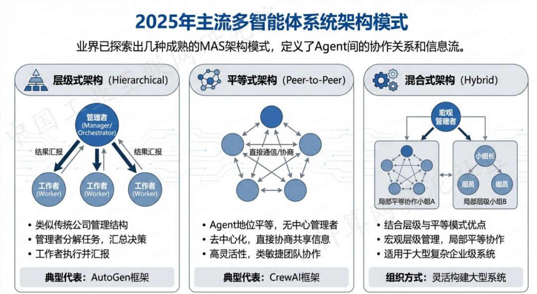 灵寿县 AI 智能体商业应用探析：智能自主程序助力企业数字化升级