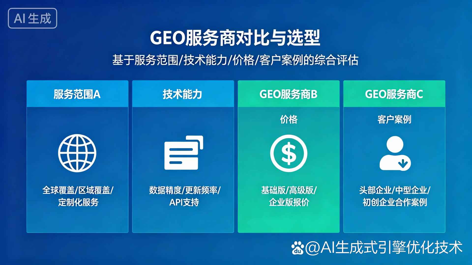 灵寿县GEO优化服务商该如何选择？聊聊生成式引擎优化行业现状